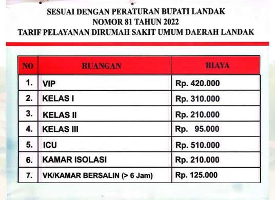 Tarif Pelayanan RSUD Landak